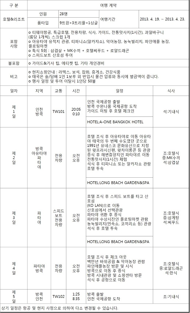 여행일정표 내용